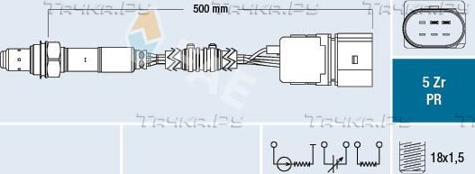 Лямбда-зонд (кислородный датчик) FAE для Volkswagen Caddy II 2000-2003. Артикул 75038