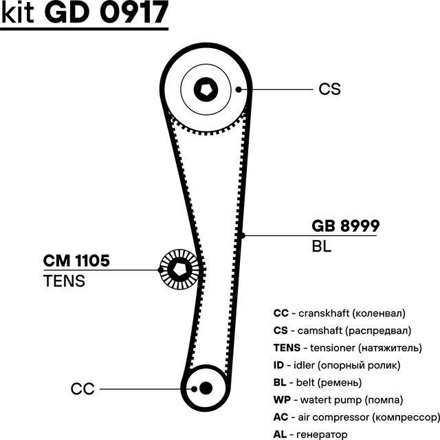 Ремень ГРМ с роликами (комплект) Trialli для Mitsubishi Colt V (CJ) 2000-2003. Артикул GD 0917