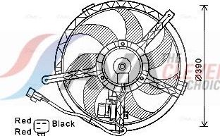 Вентилятор радиатора двигателя AVA (полимерный материал) для MINI Countryman I (R60) 2010-2016. Артикул BW7534