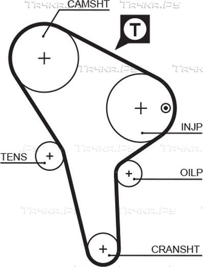 Ремень ГРМ Gates PowerGrip® для Audi 80 IV (B3) 1986-1991. Артикул 5176