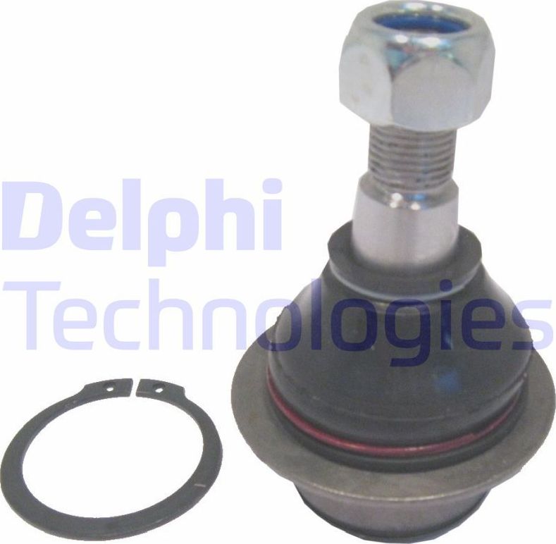 Шаровая опора Delphi. Артикул TC1150