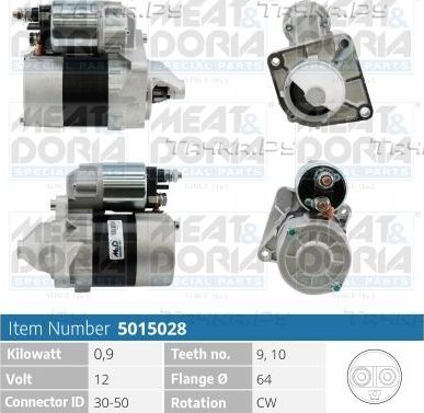 Стартер Meat & Doria для Fiat Grande Punto 2005-2015. Артикул 5015028