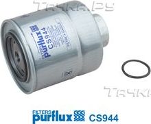 Топливный фильтр Purflux. Артикул CS944