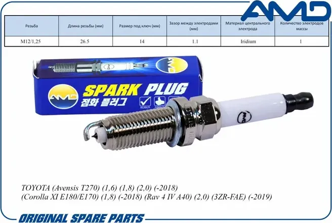 Свеча зажигания TOYOTA (Avensis T270) (1,6) (1,8) (2,0) (-2018) (Corolla X E150/ (AMD). Артикул AMDPL79