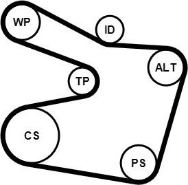 Приводной ремень поликлиновой с роликами (комплект) ContiTech для BMW 3 IV (E46) 1998-2007. Артикул 6PK1538K2