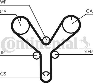 Ремень ГРМ ContiTech для Lexus LS II 1997-2000. Артикул CT1147
