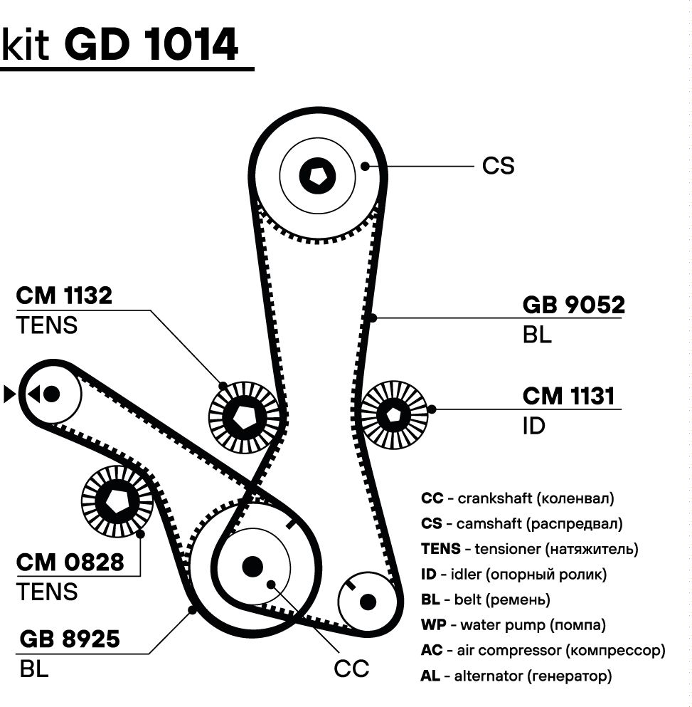 Ремень ГРМ Trialli (HNBR (Hydrierter Acryl-Nitril-Butadien-Kautschuk)). Артикул GB 9052