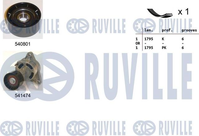 Приводной ремень поликлиновой с роликами (комплект) Ruville для Renault Master II 2000-2006. Артикул 570153