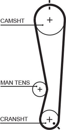 Ремень ГРМ Gates PowerGrip® для Daihatsu Move II 1998-2002. Артикул 5591XS