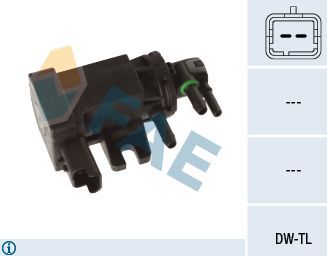 Турбина (турбокомпрессор) FAE для Citroen C4 Picasso I 2006-2013. Артикул 56039