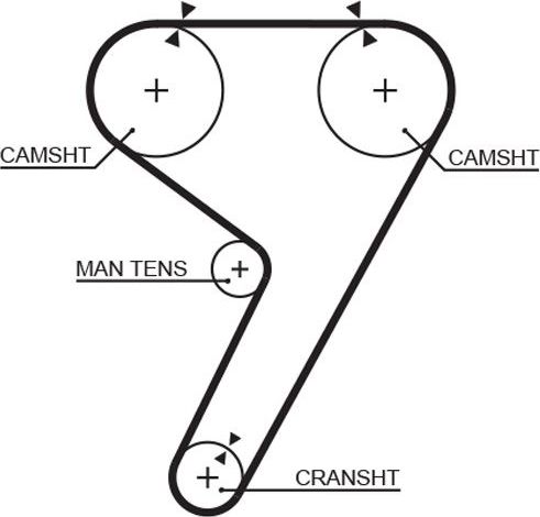 Ремень ГРМ Gates (Полихлоропрен (неопрен)). Артикул 5304