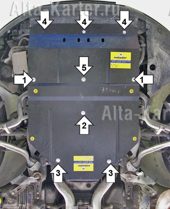Защита Мотодор для картера, КПП Volkswagen Phaeton 2002-2006. Артикул 02731