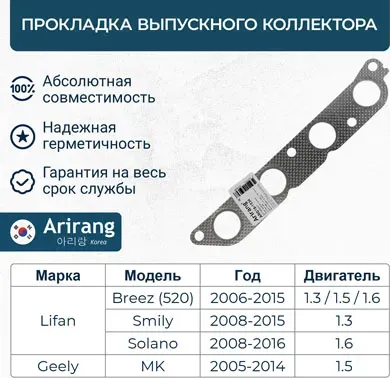 Прокладка выпускного коллектора (Arirang). Артикул ARG181534