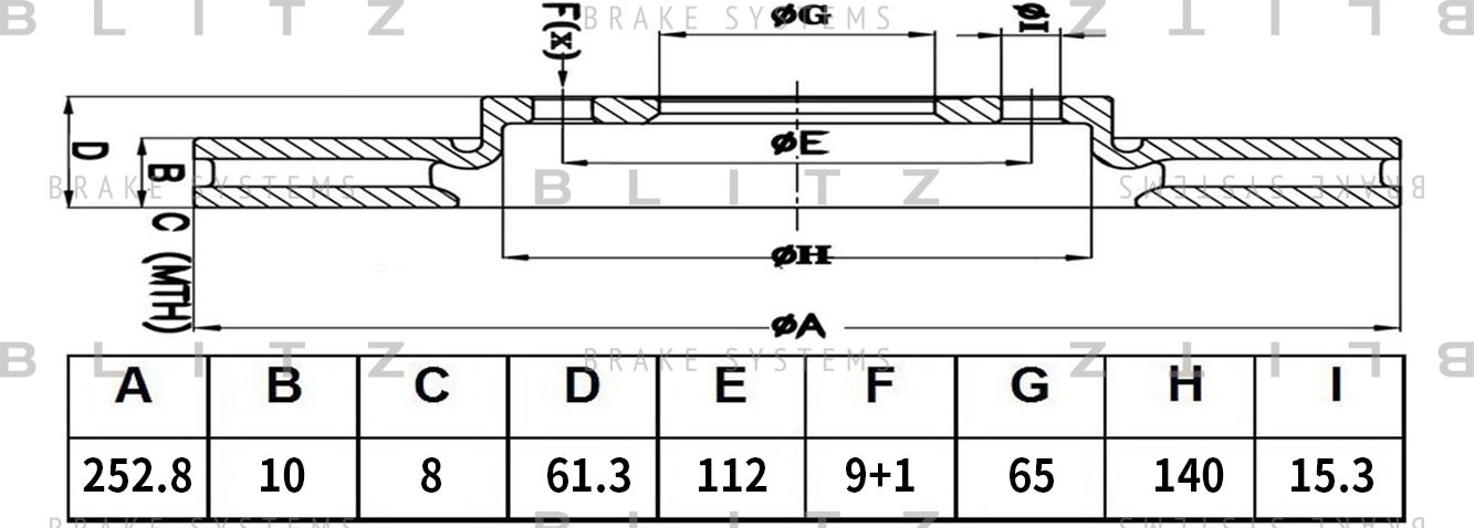 Диск тормозной SKODA OCTAVIA III 17- задн. (Blitz). Артикул BS0510