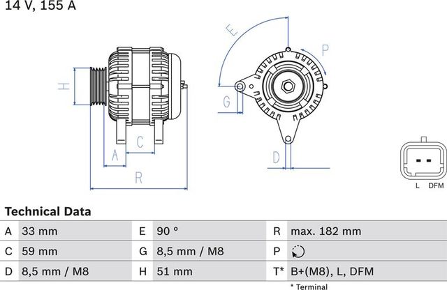 Генератор Bosch для Opel Movano II 2001-2010. Артикул 0 986 046 250