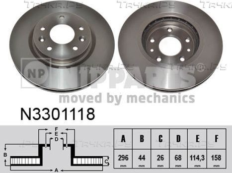 Тормозной диск Nipparts передний для Renault Kadjar I 2015-2026. Артикул N3301118