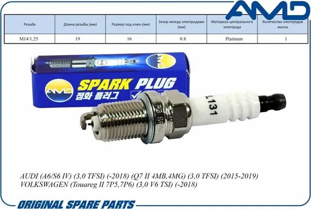 Свеча зажигания (AMD). Артикул AMD.PL131