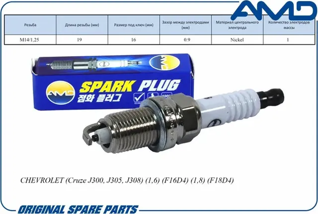 Свеча зажигания 25193474/ZFR6U9/AMD.PL86 (Nickel) AMD AMD. Артикул AMD.PL86