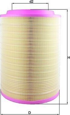 Воздушный фильтр Mahle. Артикул LX 2082