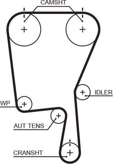 Ремень ГРМ Gates (HNBR (Hydrierter Acryl-Nitril-Butadien-Kautschuk)). Артикул 5490XS