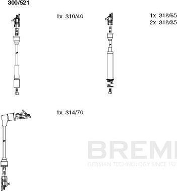 Высоковольтные провода (провода зажигания) (комплект) Bremi. Артикул 300/521
