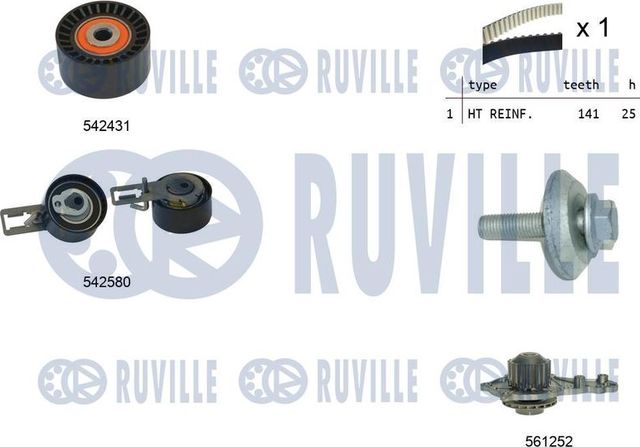 Помпа (водяной насос) с комплектом ремня ГРМ Ruville для Ford Tourneo Connect II 2013-2026. Артикул 5503691