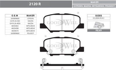 Тормозные колодки GoodWill. Артикул 2120 R