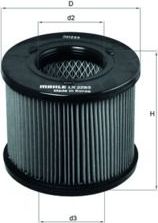 Воздушный фильтр Mahle. Артикул LX 2283