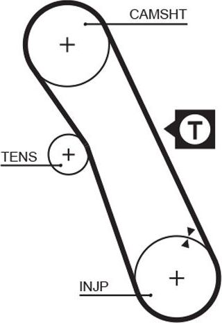 Ремень ГРМ Gates PowerGrip® для Ford Escort III 1984-1986. Артикул 5055XS