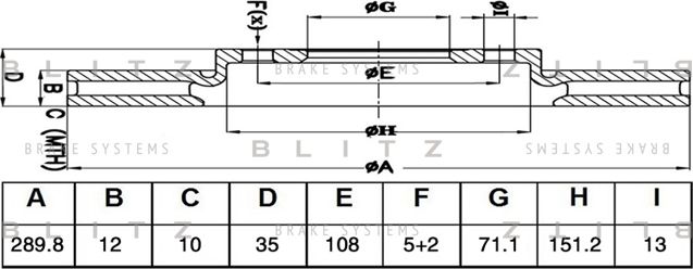 Диск тормозной PEUGEOT 407 04- задн. (Blitz). Артикул BS0504