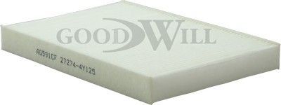 Салонный фильтр GoodWill. Артикул AG 591 CF