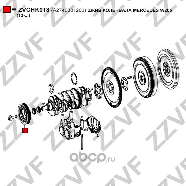 ШКИВ КОЛЕНВАЛА MERCEDES W205 (13-...) (Zzvf). Артикул ZVCHK018