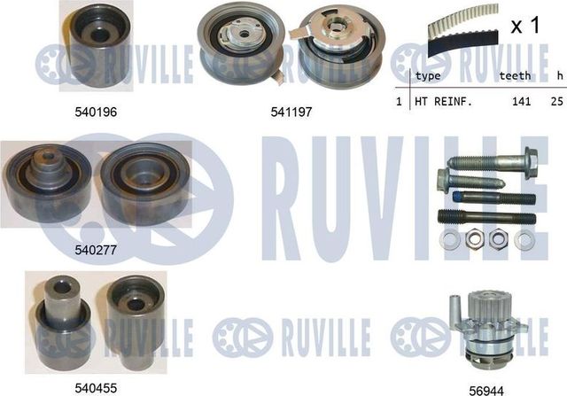 Помпа (водяной насос) с комплектом ремня ГРМ Ruville. Артикул 5500591