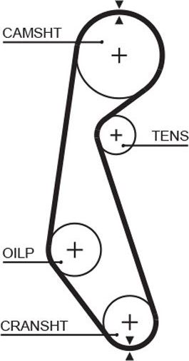 Ремень ГРМ Gates PowerGrip® для Nissan Cherry III (N10) 1981-1982. Артикул 5090