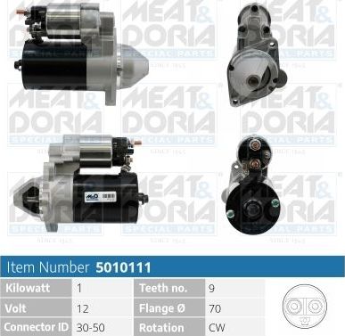 Стартер Meat & Doria для Smart Fortwo II (W451) 2007-2015. Артикул 5010111