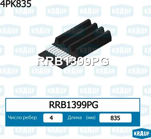 Ремень поликлиновой Krauf. Артикул RRB1399PG
