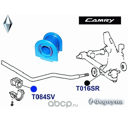 ПОЛИУРЕТАНОВАЯ ВТУЛКА СТАБИЛИЗАТОРА (Фортуна). Артикул T084SV