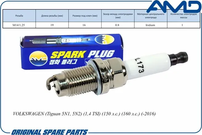 Свеча зажигания (AMD). Артикул AMD.PL173
