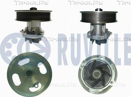 Помпа (водяной насос) Ruville (алюминий) для Fiat Panda II 2003-2013. Артикул 561393