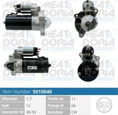 Стартер Meat & Doria для Talbot Horizon 1982-1986. Артикул 5010040