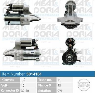 Стартер Meat & Doria. Артикул 5014161