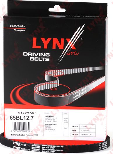 Ремень ГРМ LYNXauto. Артикул 65BL12.7