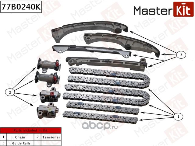 Комплект цепи TOYOTA/LEXUS LAND CRUISER/LX570 07- (без звездочек) (Master KIT) Master KIT. Артикул 77B0240K