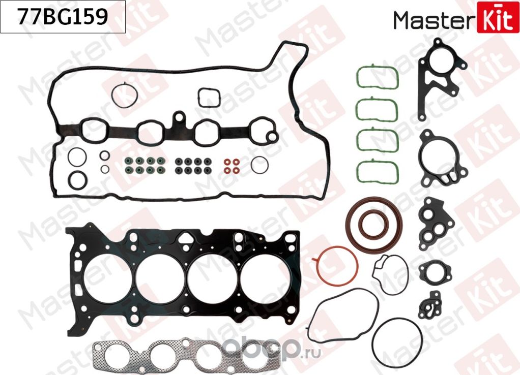 Полный комплект прокладок (Master KIT). Артикул 77BG159