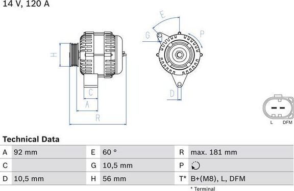 Генератор Bosch для Mercedes-Benz C-Класс II (W203, CL203) 2000-2002. Артикул 0 986 042 550