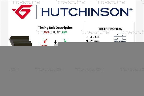 Ремень ГРМ Hutchinson. Артикул 089 HTDP 25