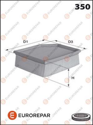 Воздушный фильтр Eurorepar. Артикул E147135
