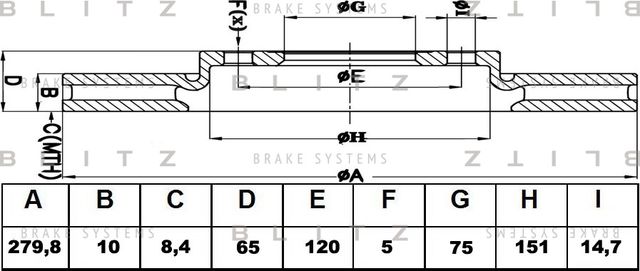 Диск тормозной BMW 1 (E81/E87) 04- задн. (Blitz). Артикул BS0432