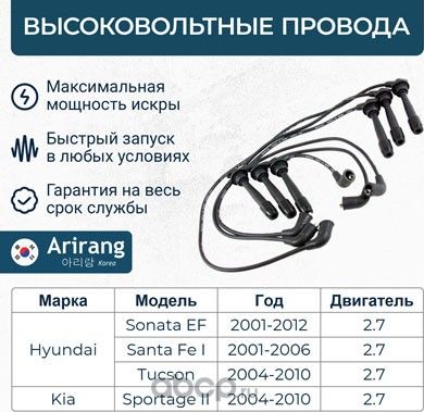 Провода высоковольтные (Arirang). Артикул SPB207