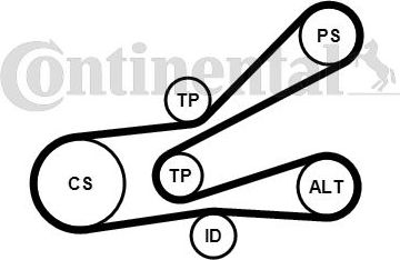 Приводной ремень поликлиновой с роликами (комплект) ContiTech для Citroen Jumpy I 1998-2006. Артикул 6PK1045K3